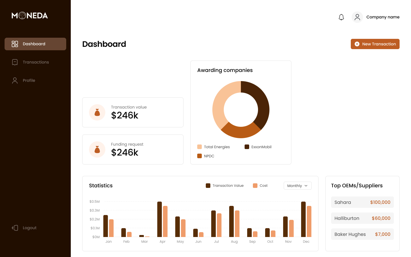 pegasus-dashboard